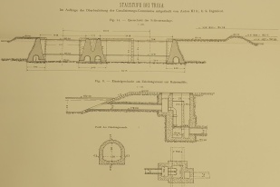 Schema